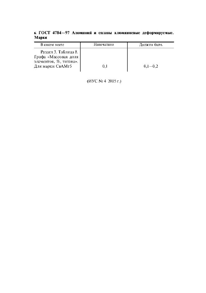 Страница №23 из ГОСТ 4784-97 Алюминий и сплавы алюминиевые деформируемые