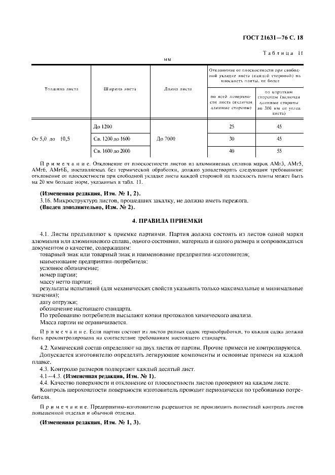 Страница №19 из ГОСТ 21631-76 Листы из алюминия и алюминиевых сплавов