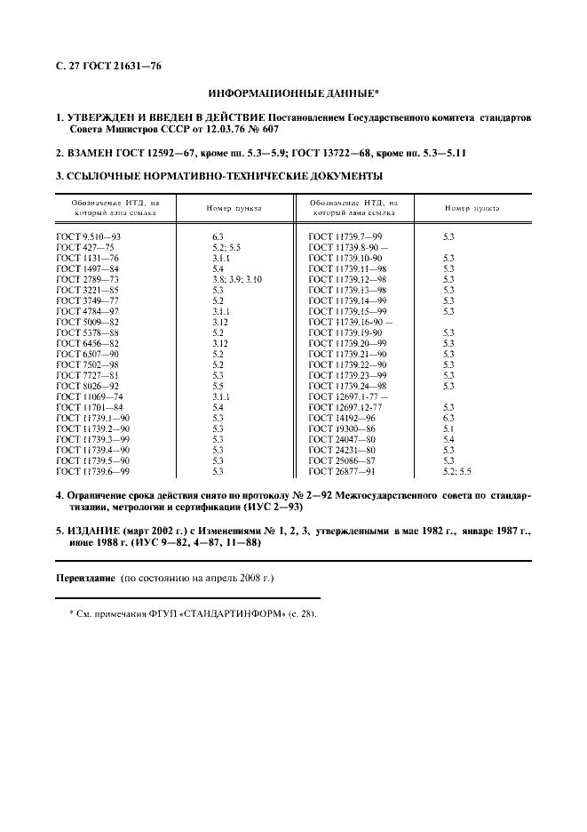 Страница №28 из ГОСТ 21631-76 Листы из алюминия и алюминиевых сплавов